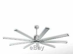 Industrial Ceiling Fan 9 Blades remote blower extractor commercial ventilation