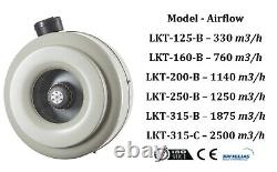 Inline Duct Extractor Fan Hydroponic Ventilation Kitchen, Low Noise&Consumption