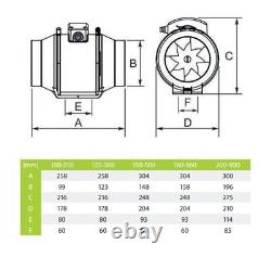 Small duct fan ventilator DN 200mm THREE speeds! 660-970 EU guarantee